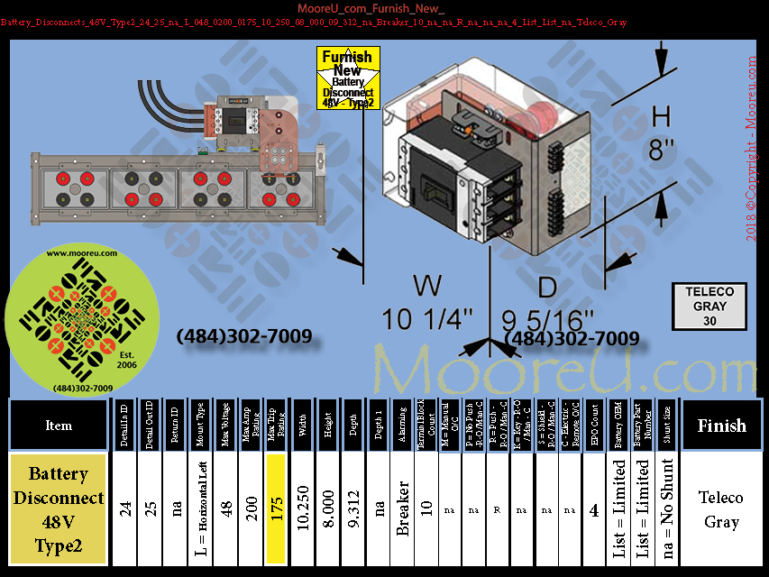 Product image for Battery Disconnects 48V Type2 24 25 na L 048 0200 0175 10 250 08 000 09 312 na Breaker 10 na na R na na na 4 List List na Teleco Gray