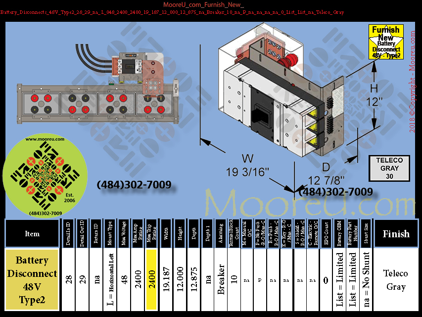 Product image for Battery Disconnects 48V Type2 28 29 na L 048 2400 2400 19 187 12 000 12 875 na Breaker 10 na P na na na na 0 List List na Teleco Gray