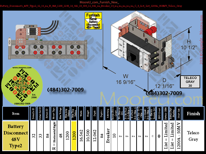 Product image for Battery Disconnects 48V Type2 32 33 na R 048 1200 1200 16 562 10 500 12 062 na Breaker 10 na na na na na C 0 List List 1200A 050MV Teleco Gray