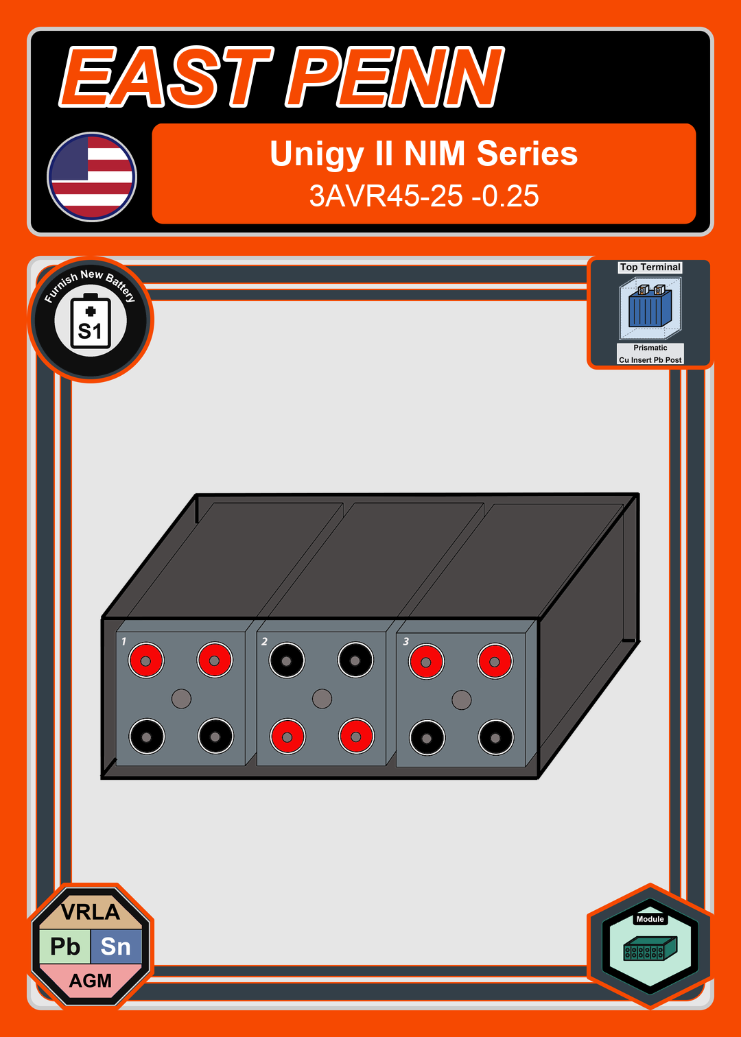 Furnish New Battery East Penn Unigy II NIM Series 3AVR45 25 0 25