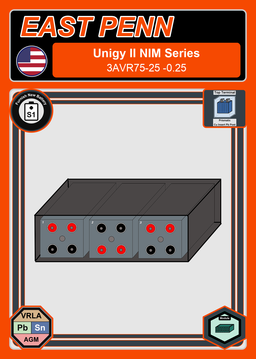 Furnish New Battery East Penn Unigy II NIM Series 3AVR75 25 0 25