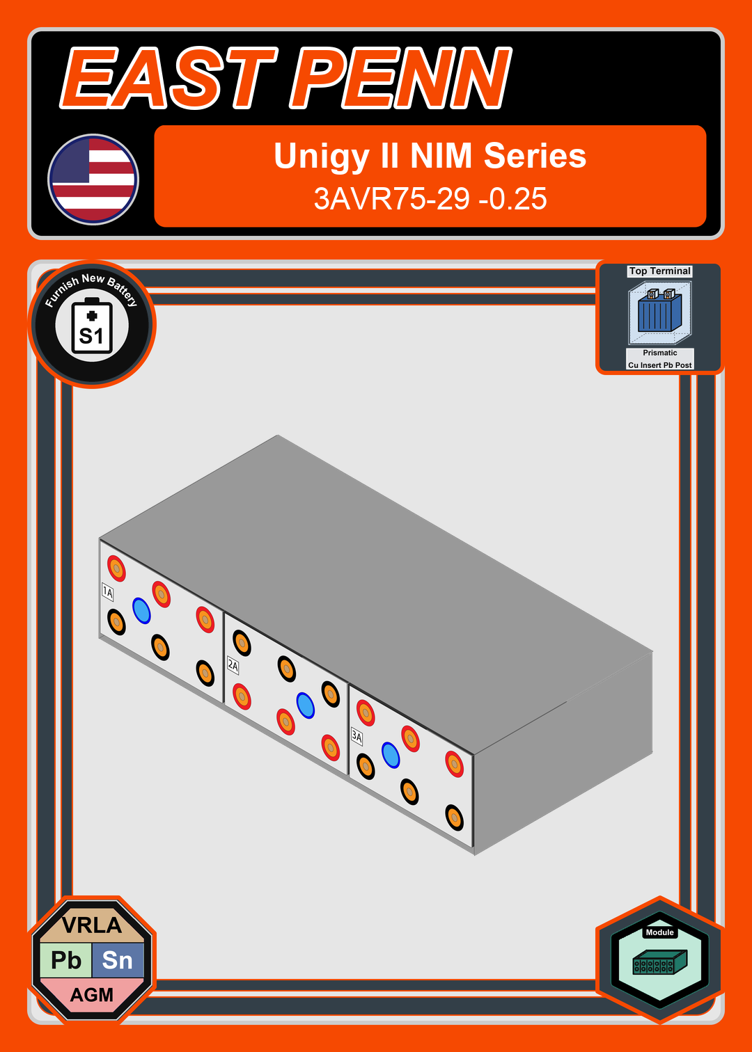 Furnish New Battery East Penn Unigy II NIM Series 3AVR75 29 0 25