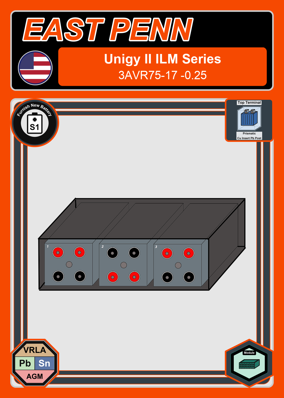 Furnish New Battery East Penn Unigy II ILM Series 3AVR75 17 0 25