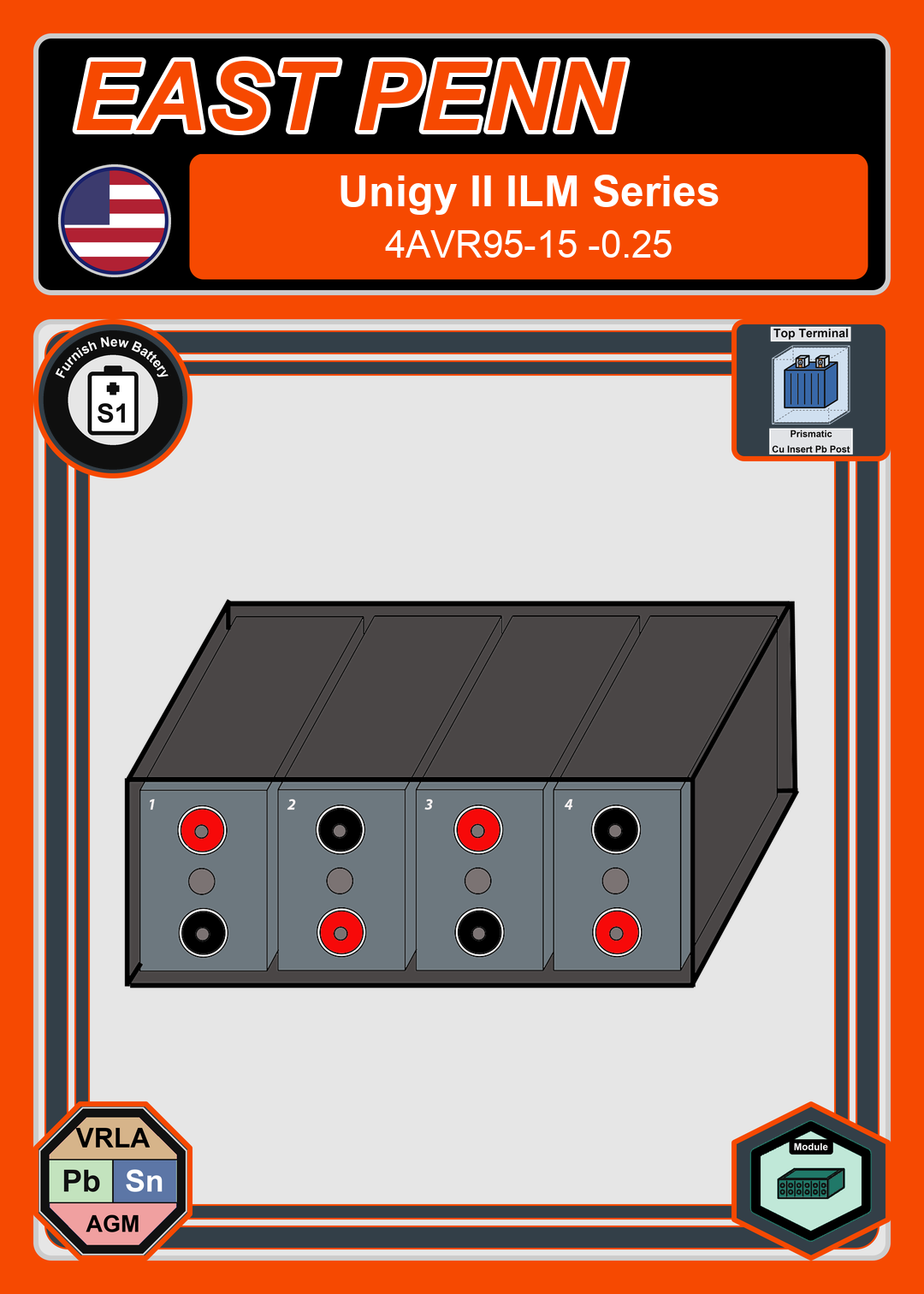 Furnish New Battery East Penn Unigy II ILM Series 4AVR95 15 0 25
