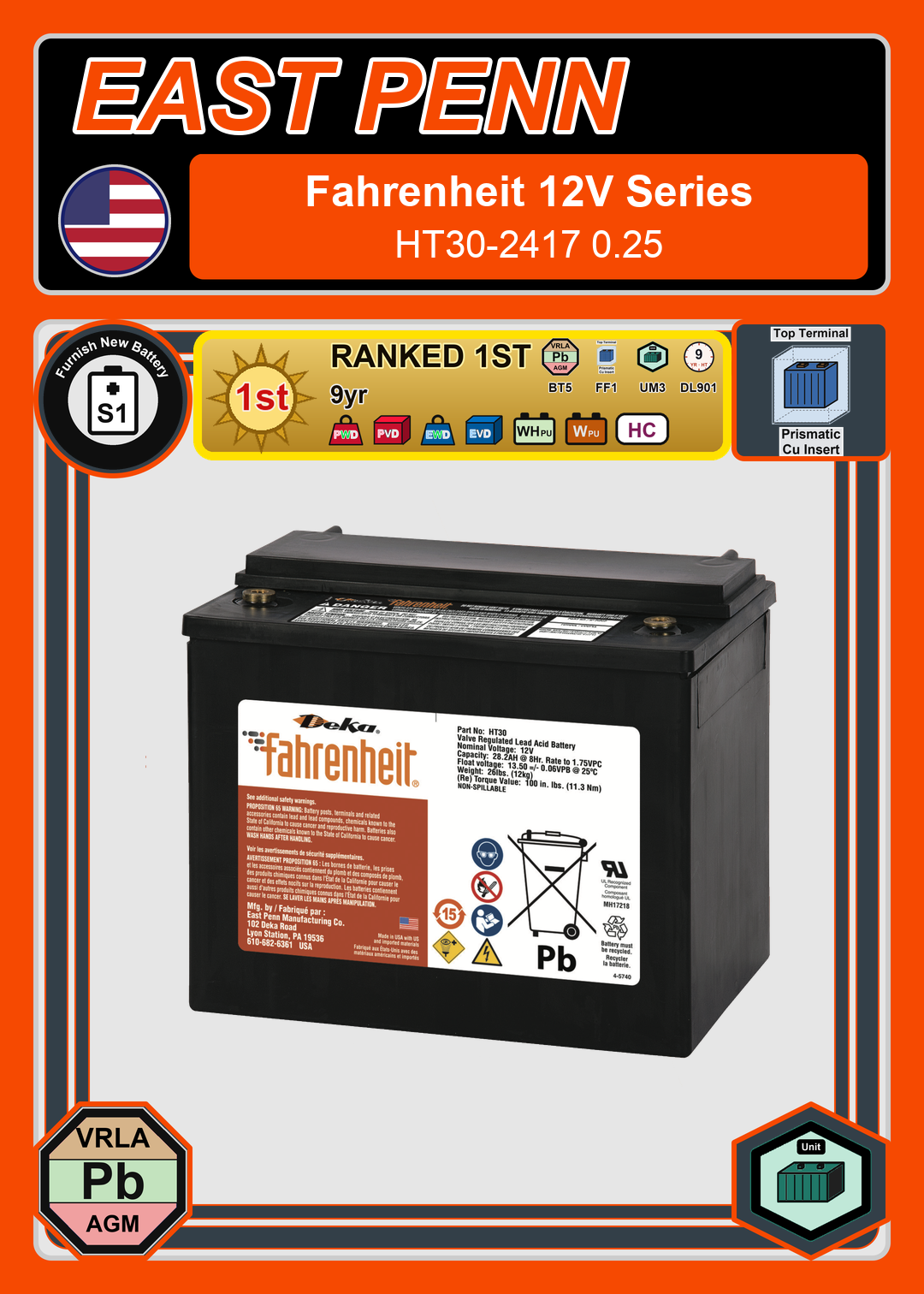 Furnish New Battery East Penn Deka Fahrenheit HT30 2417 0 25