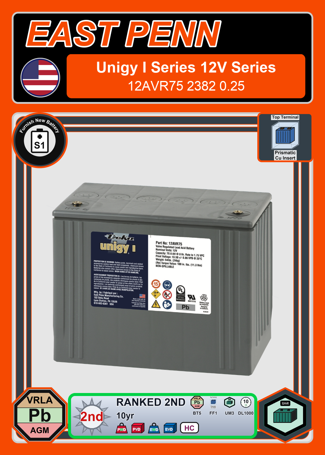 Furnish New Battery East Penn Deka Unigy I 12AVR75 2382 0 25