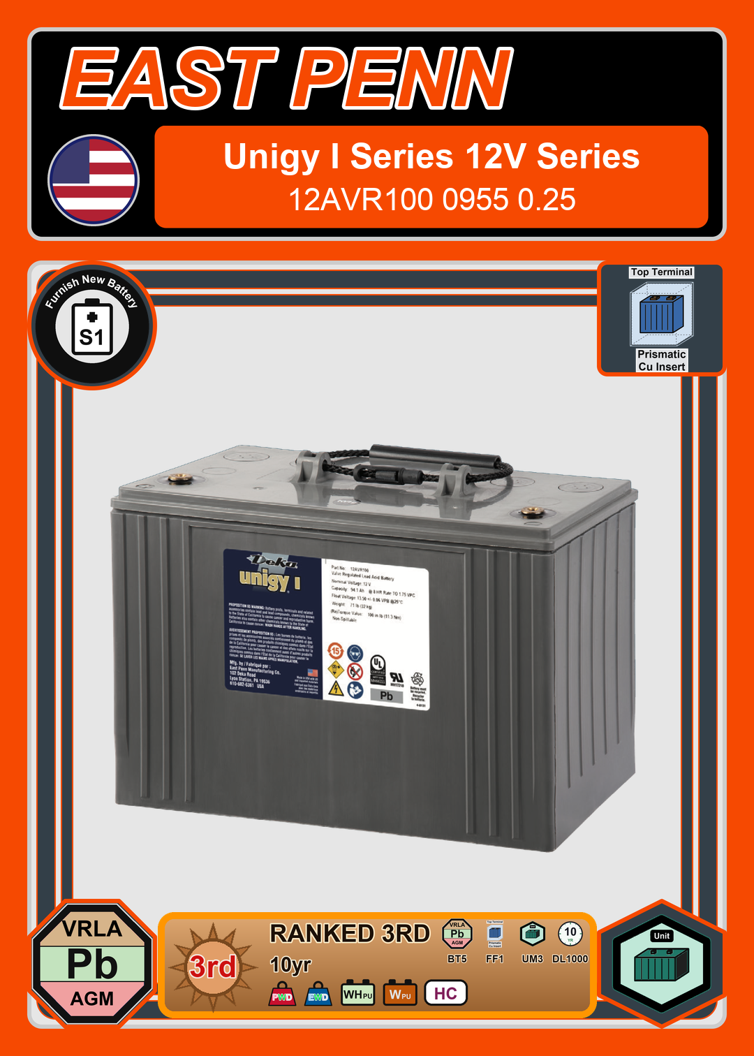 Furnish New Battery East Penn Deka Unigy I 12AVR100 0955 0 25