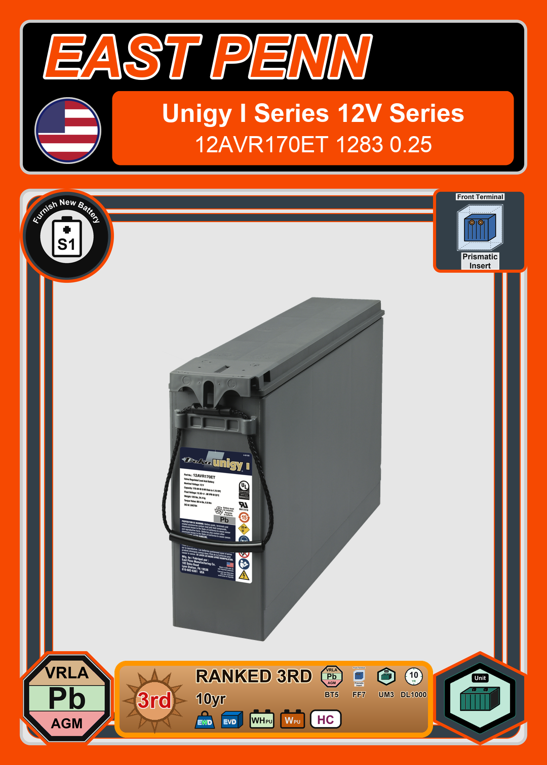 Furnish New Battery East Penn Deka Unigy I 12AVR170ET 1283 0 25