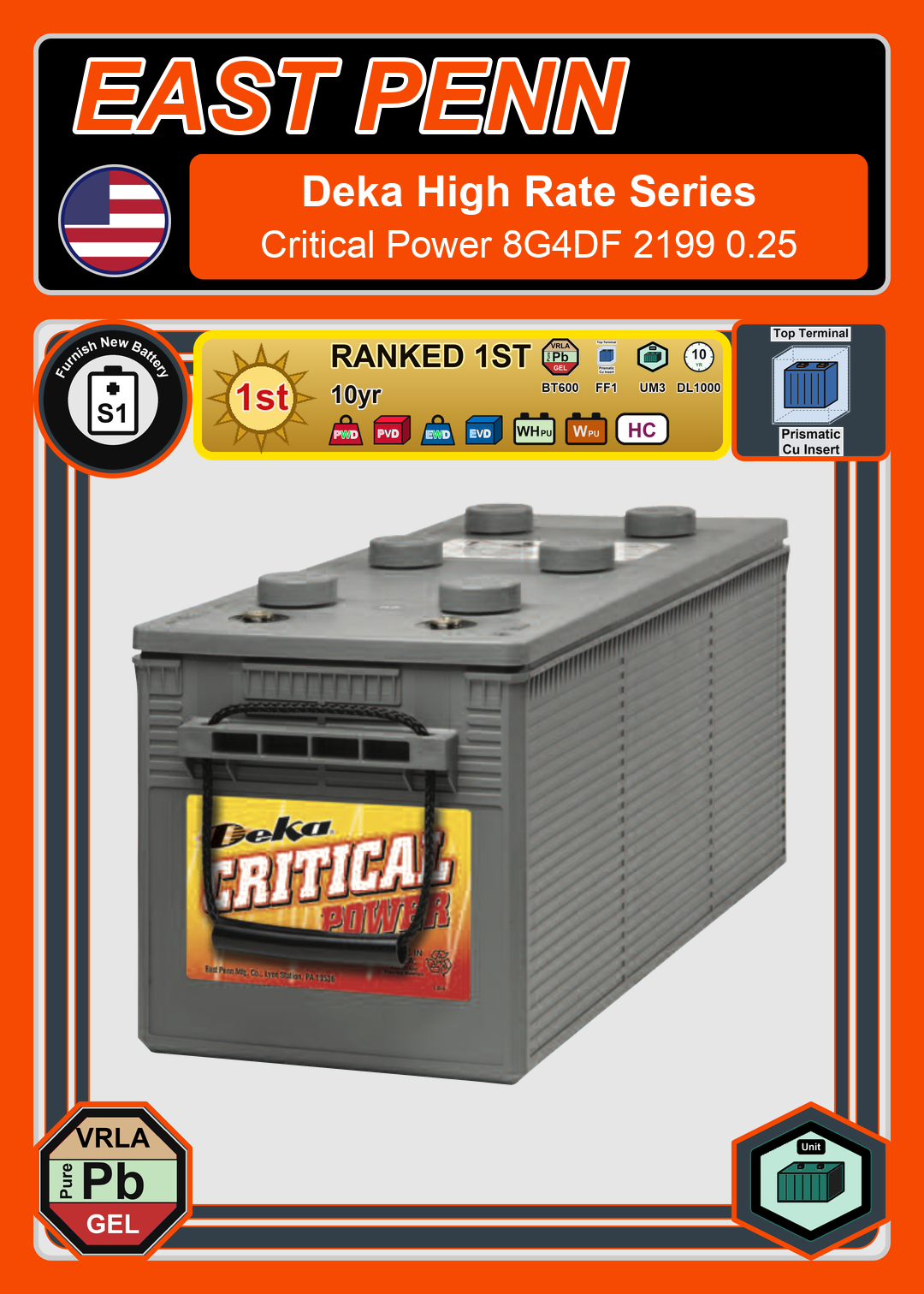 Furnish New Battery East Penn Deka Deka Critical Power 8G4DF 2199 0 25
