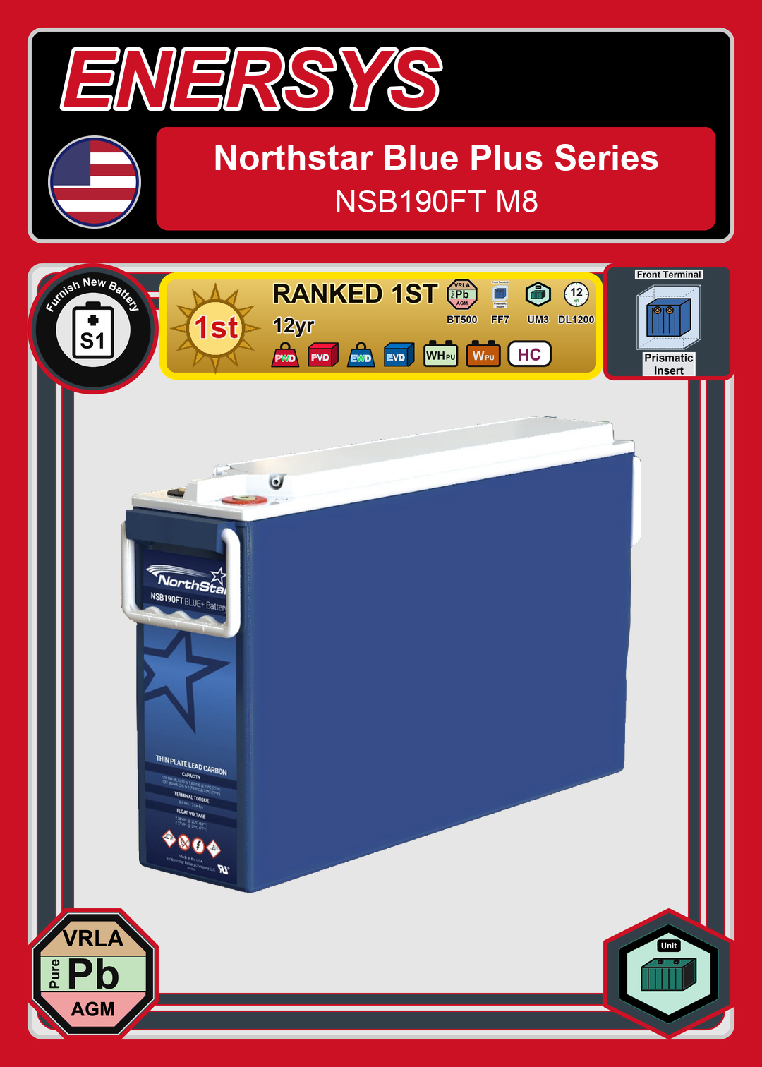 Furnish New Battery Northstar Blue Plus Series NSB190FT M8