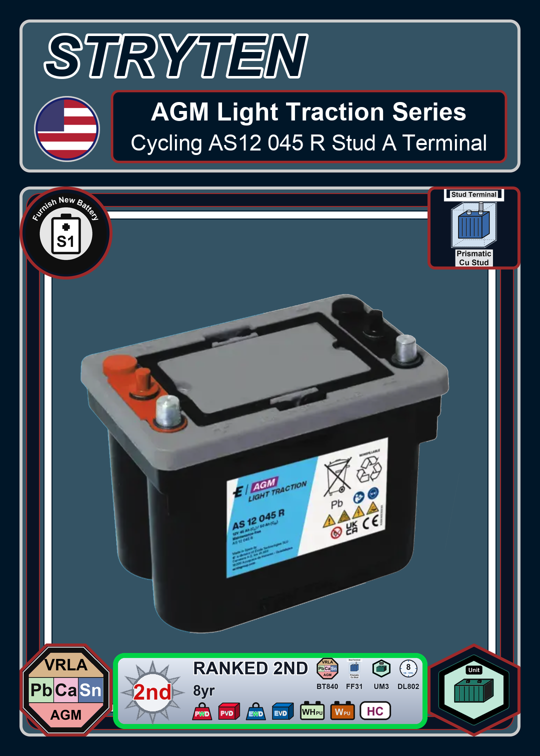 Furnish New Battery Exide Battery AGM Light Traction Cycling AS12 045 R Stud A Terminal