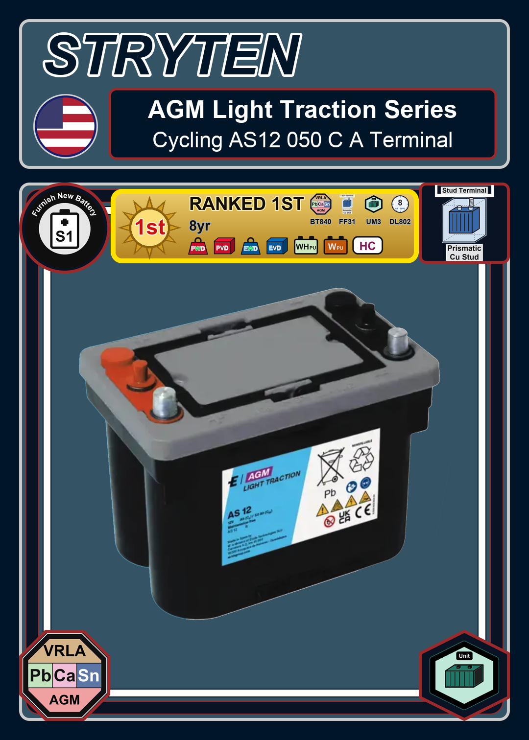 Furnish New Battery Exide Battery AGM Light Traction Cycling AS12 050 C A Terminal