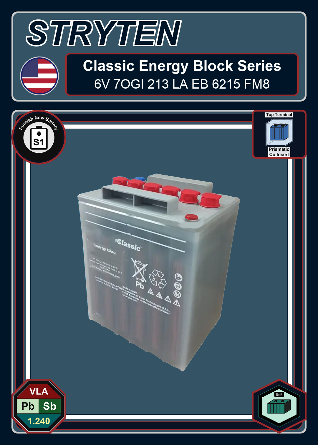 Furnish New Battery Exide Battery Classic Energy Bloc 6V 7OGI 213 LA EB 6215 FM8