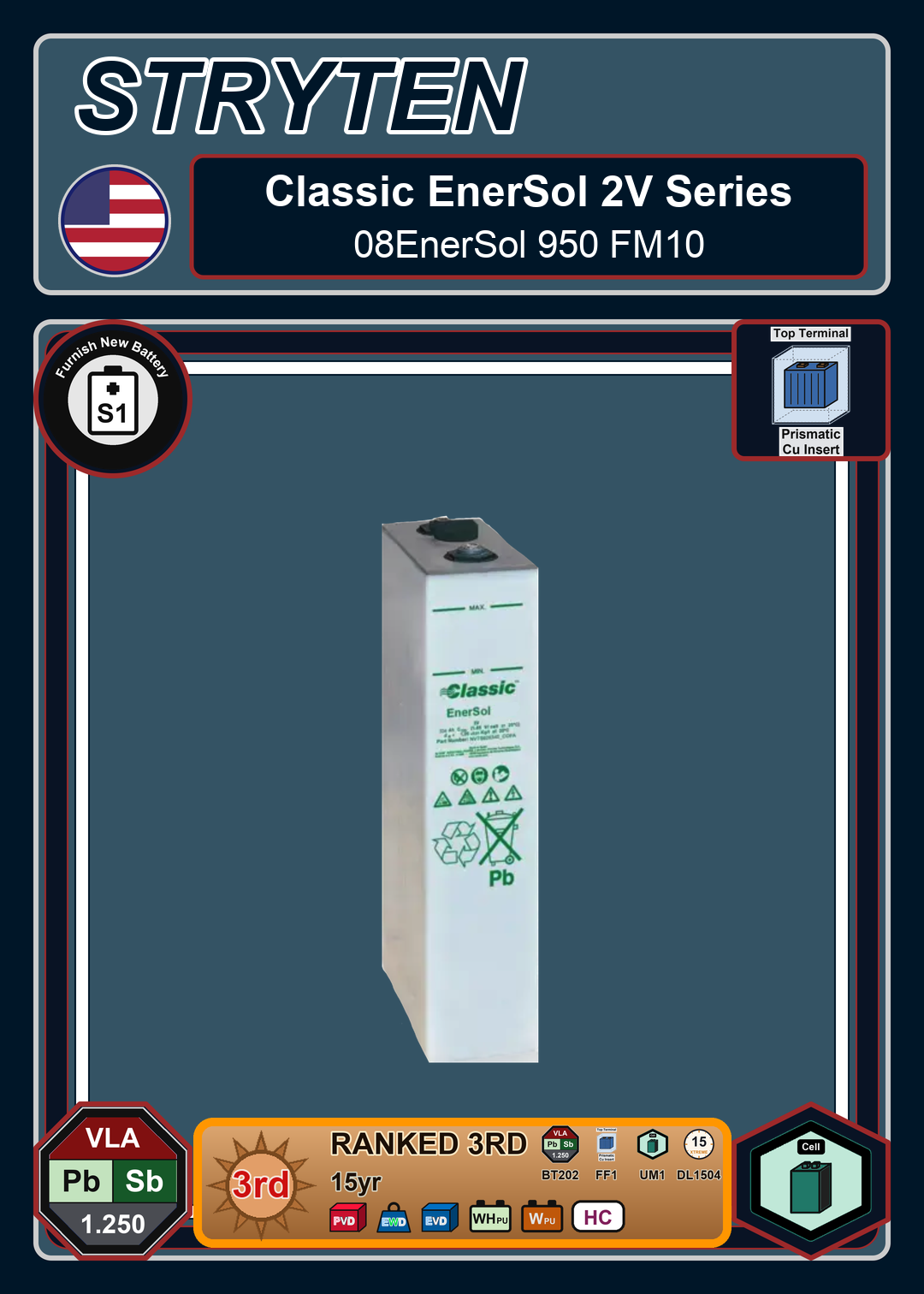 Furnish New Battery Exide Battery Classic EnerSol 2V 08EnerSol 950 FM10