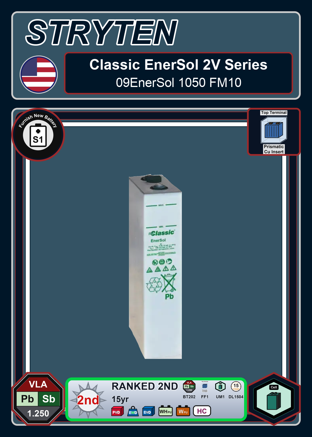 Furnish New Battery Exide Battery Classic EnerSol 2V 09EnerSol 1050 FM10