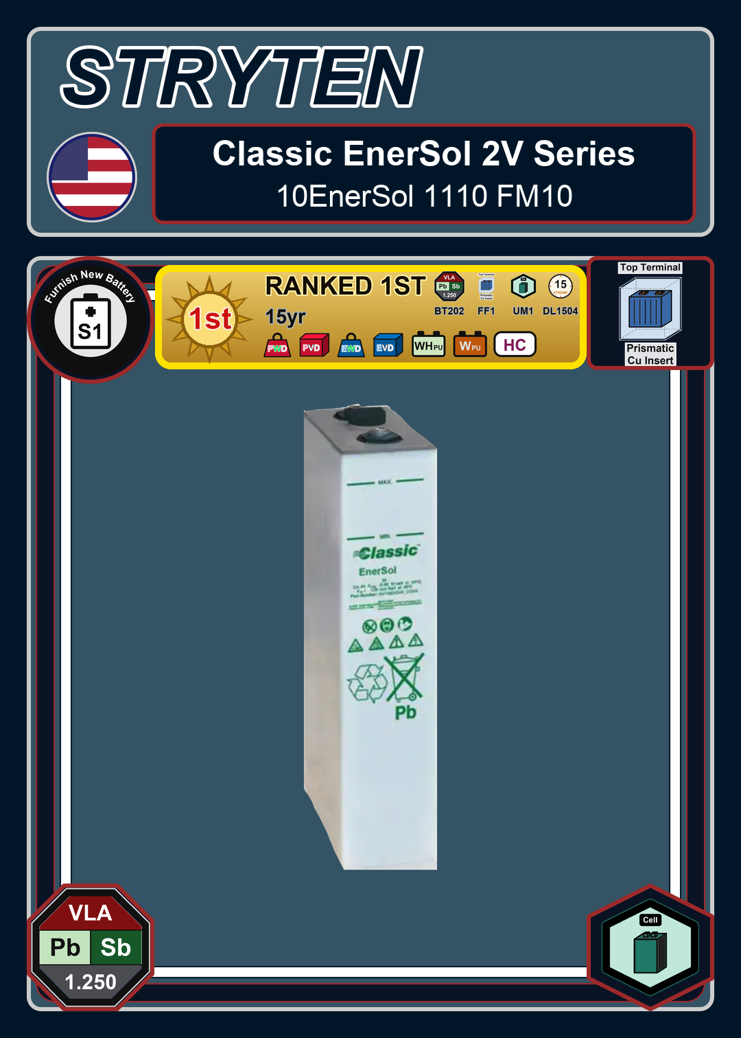 Furnish New Battery Exide Battery Classic EnerSol 2V 10EnerSol 1110 FM10