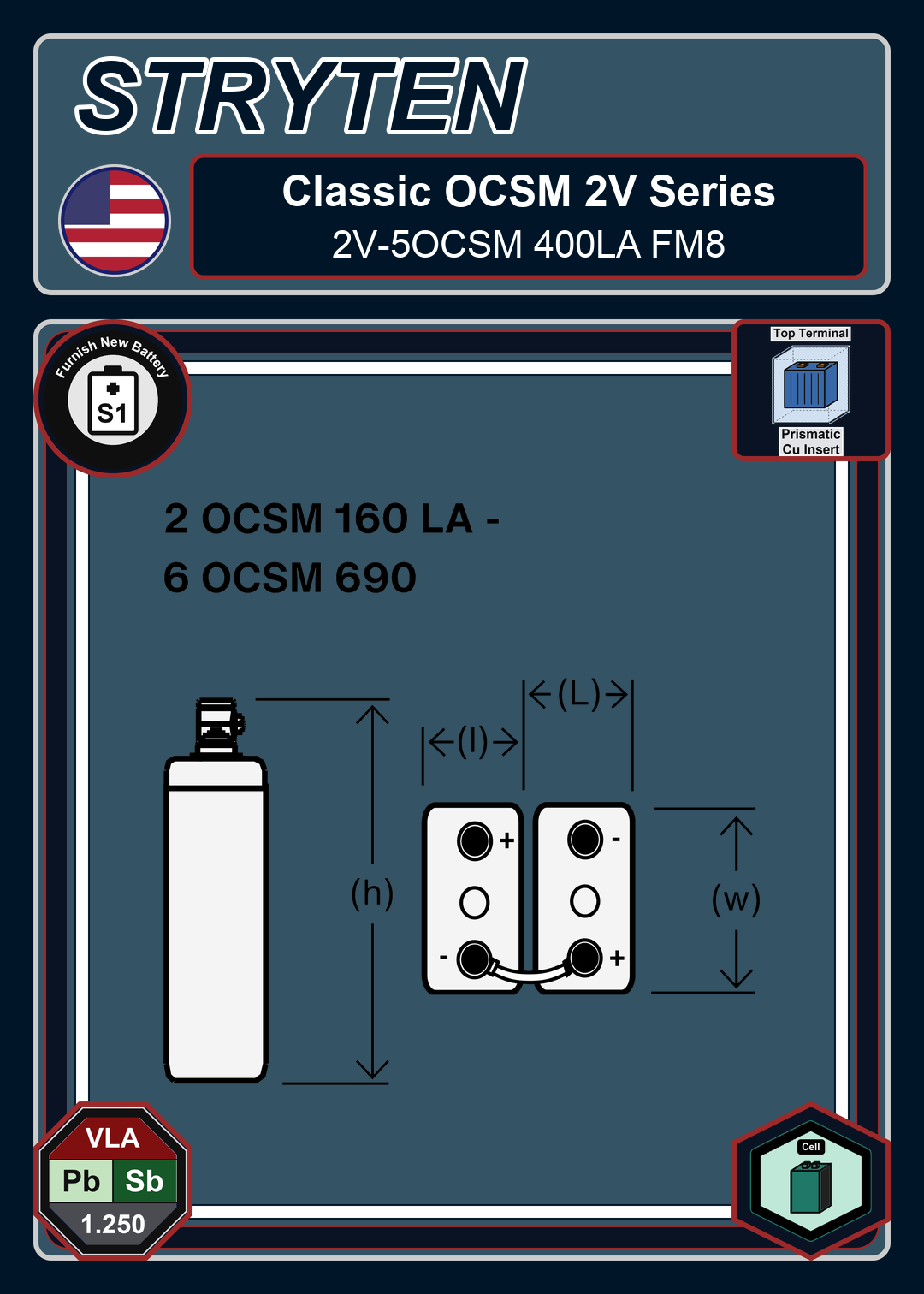 Furnish New Battery Exide Battery Classic OCSM 2V 5OCSM 400LA FM8