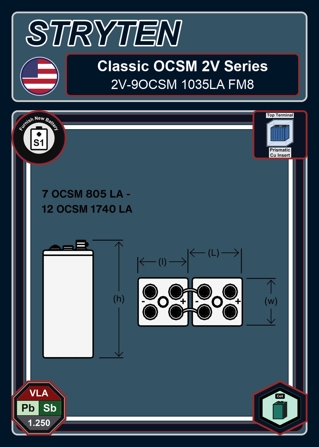 Furnish New Battery Exide Battery Classic OCSM 2V 9OCSM 1035LA FM8