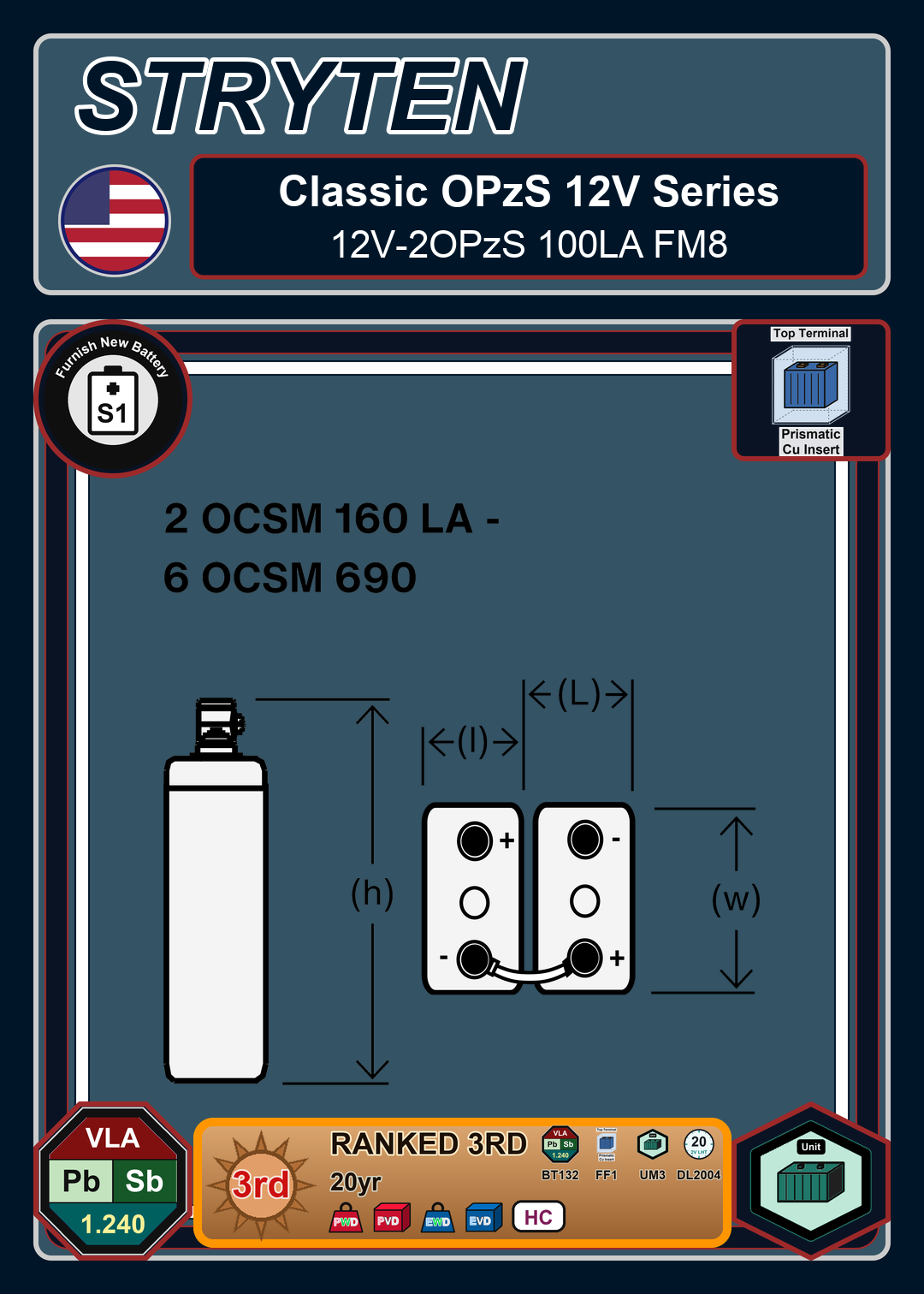 Furnish New Battery Exide Battery Classic OPzS 12V 2OPzS 100LA FM8