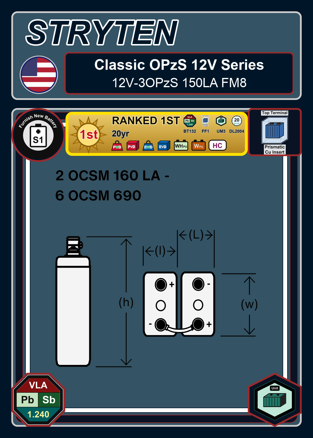 Furnish New Battery Exide Battery Classic OPzS 12V 3OPzS 150LA FM8