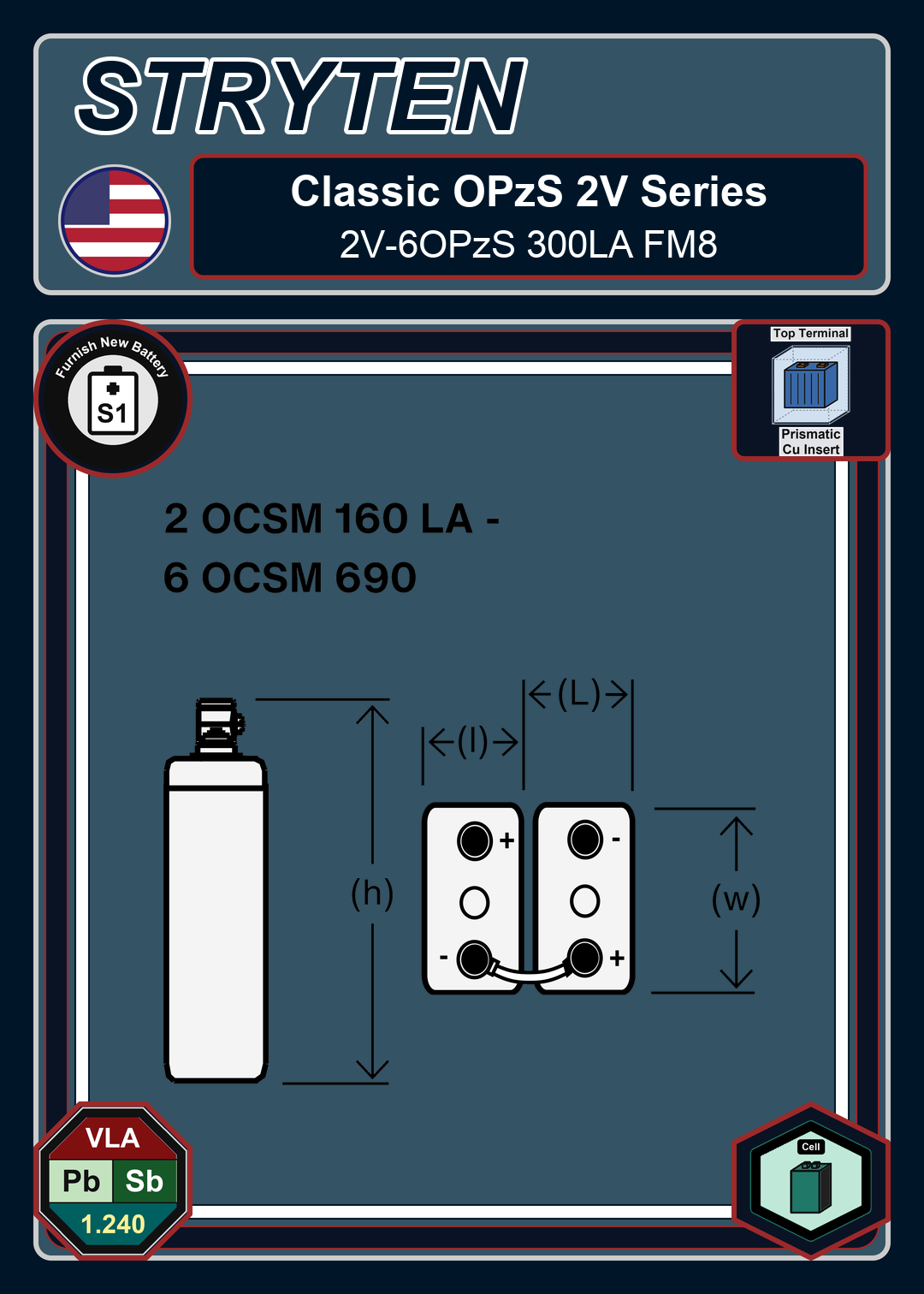 Furnish New Battery Exide Battery Classic OPzS 2V 6OPzS 300LA FM8
