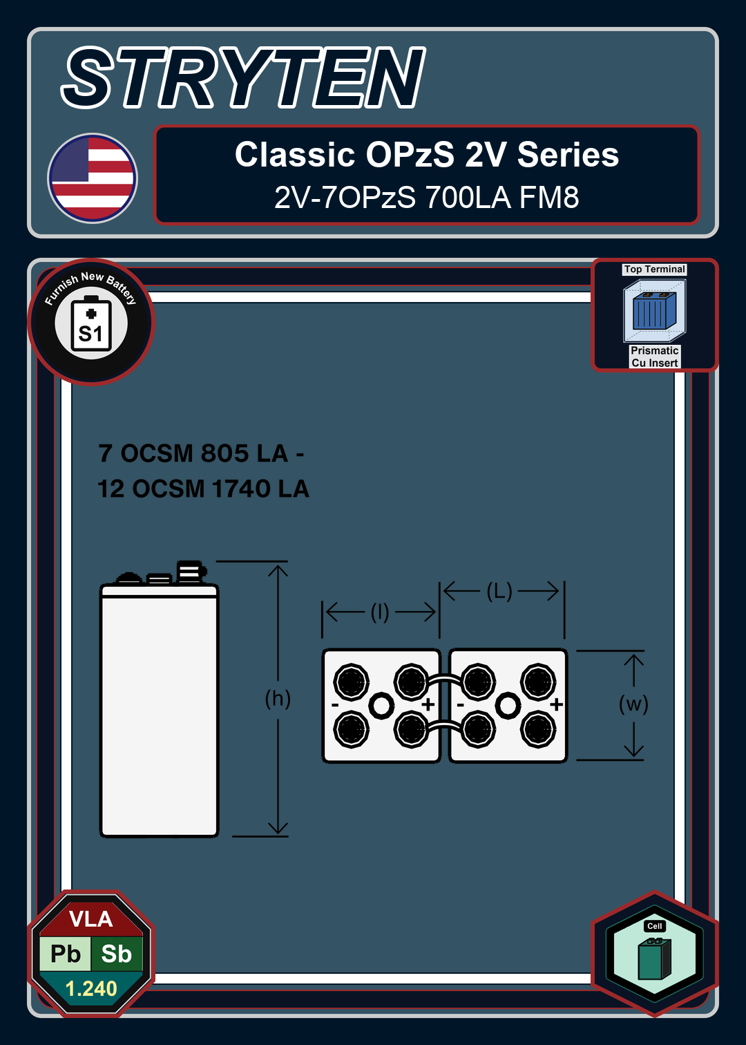 Furnish New Battery Exide Battery Classic OPzS 2V 7OPzS 700LA FM8