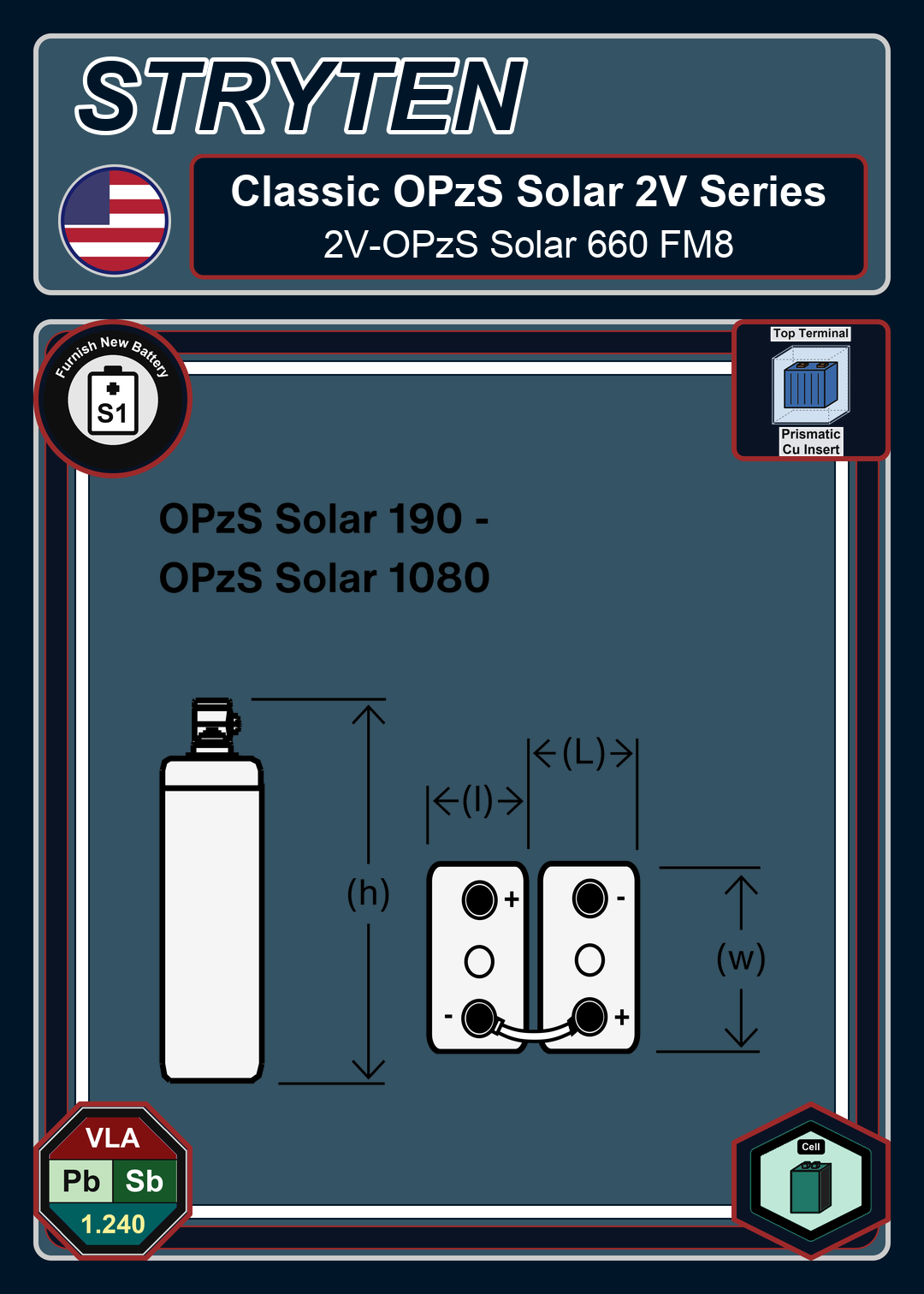 Furnish New Battery Exide Battery Classic OPzS Solar 2V OPzS Solar 660 FM8