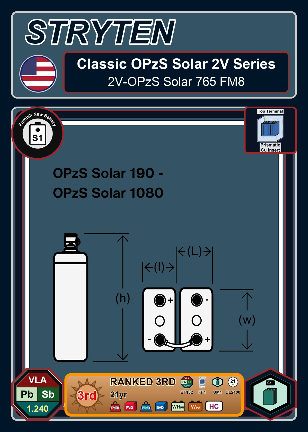 Furnish New Battery Exide Battery Classic OPzS Solar 2V OPzS Solar 765 FM8