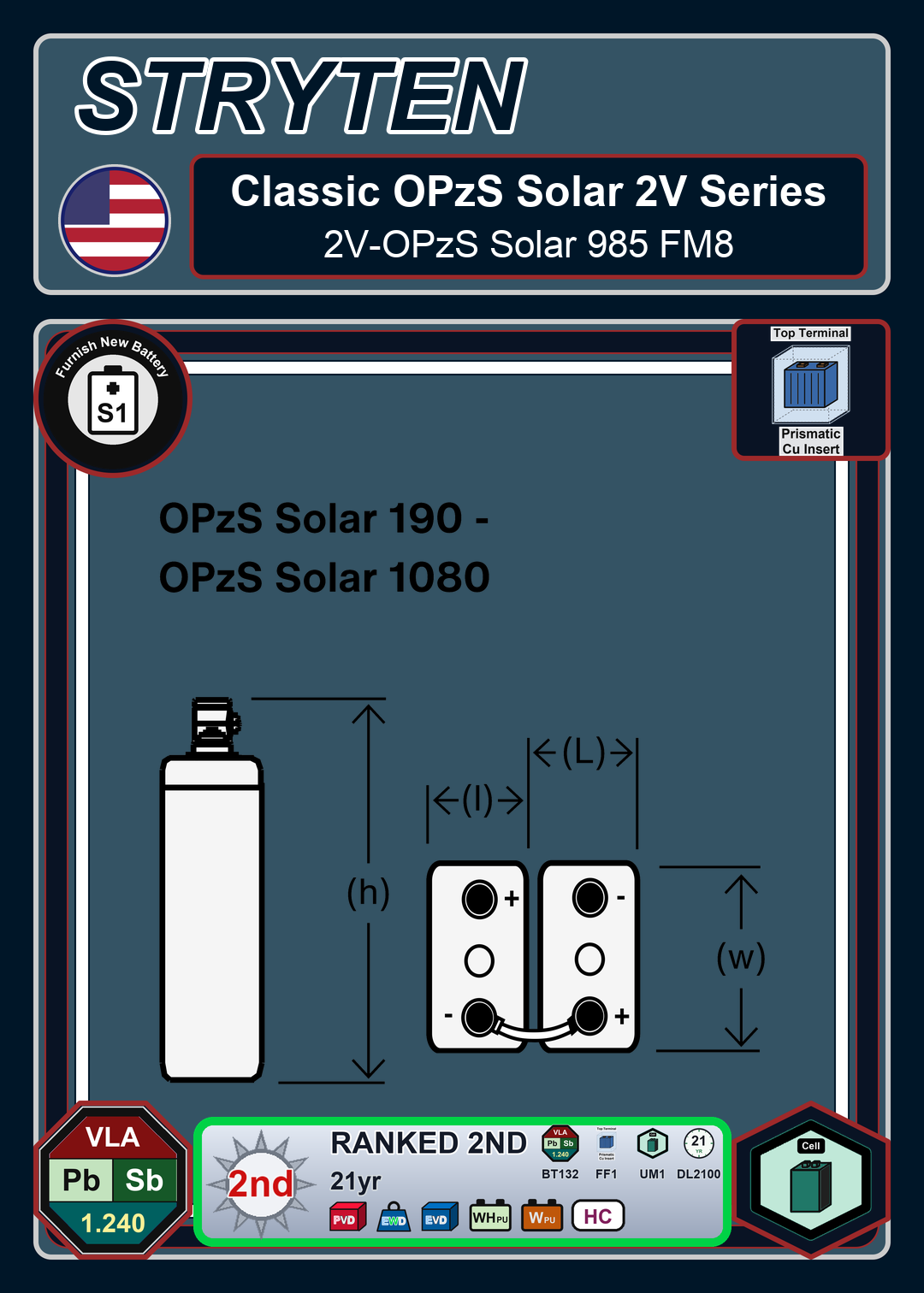 Furnish New Battery Exide Battery Classic OPzS Solar 2V OPzS Solar 985 FM8