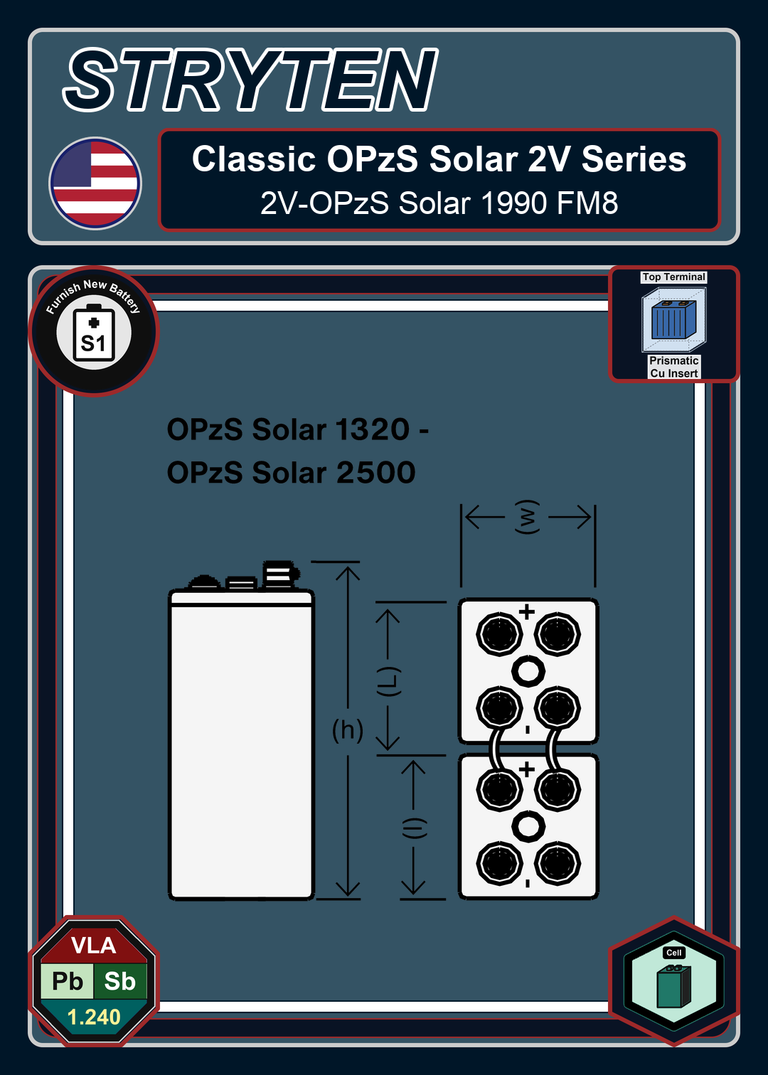 Furnish New Battery Exide Battery Classic OPzS Solar 2V OPzS Solar 1990 FM8