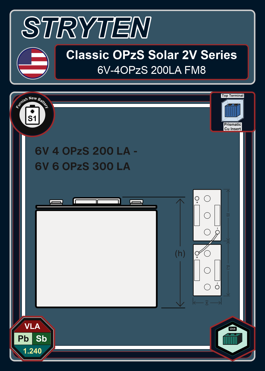 Furnish New Battery Exide Battery Classic OPzS 6V 4OPzS 200LA FM8