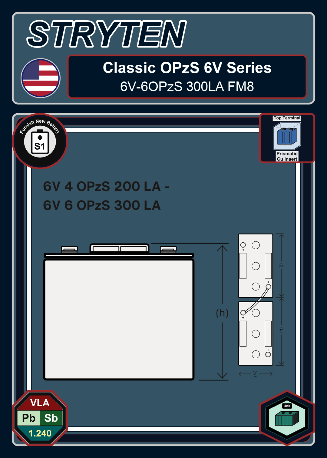 Furnish New Battery Exide Battery Classic OPzS 6V 6OPzS 300LA FM8