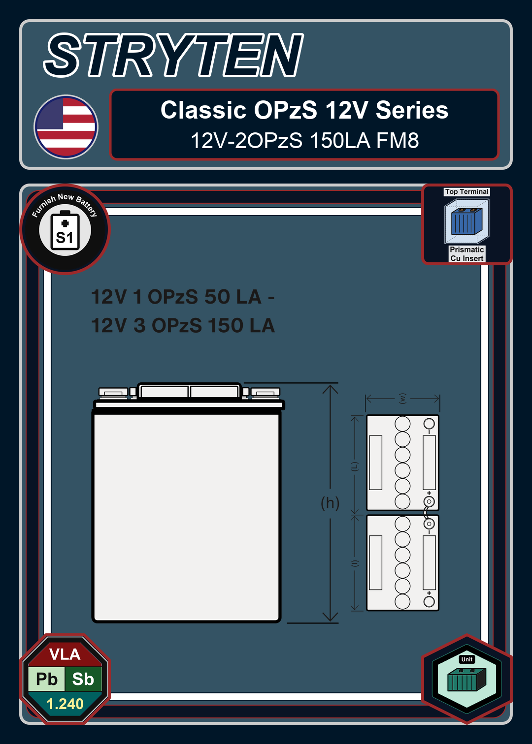 Furnish New Battery Exide Battery Classic OPzS 12V 2OPzS 150LA FM8