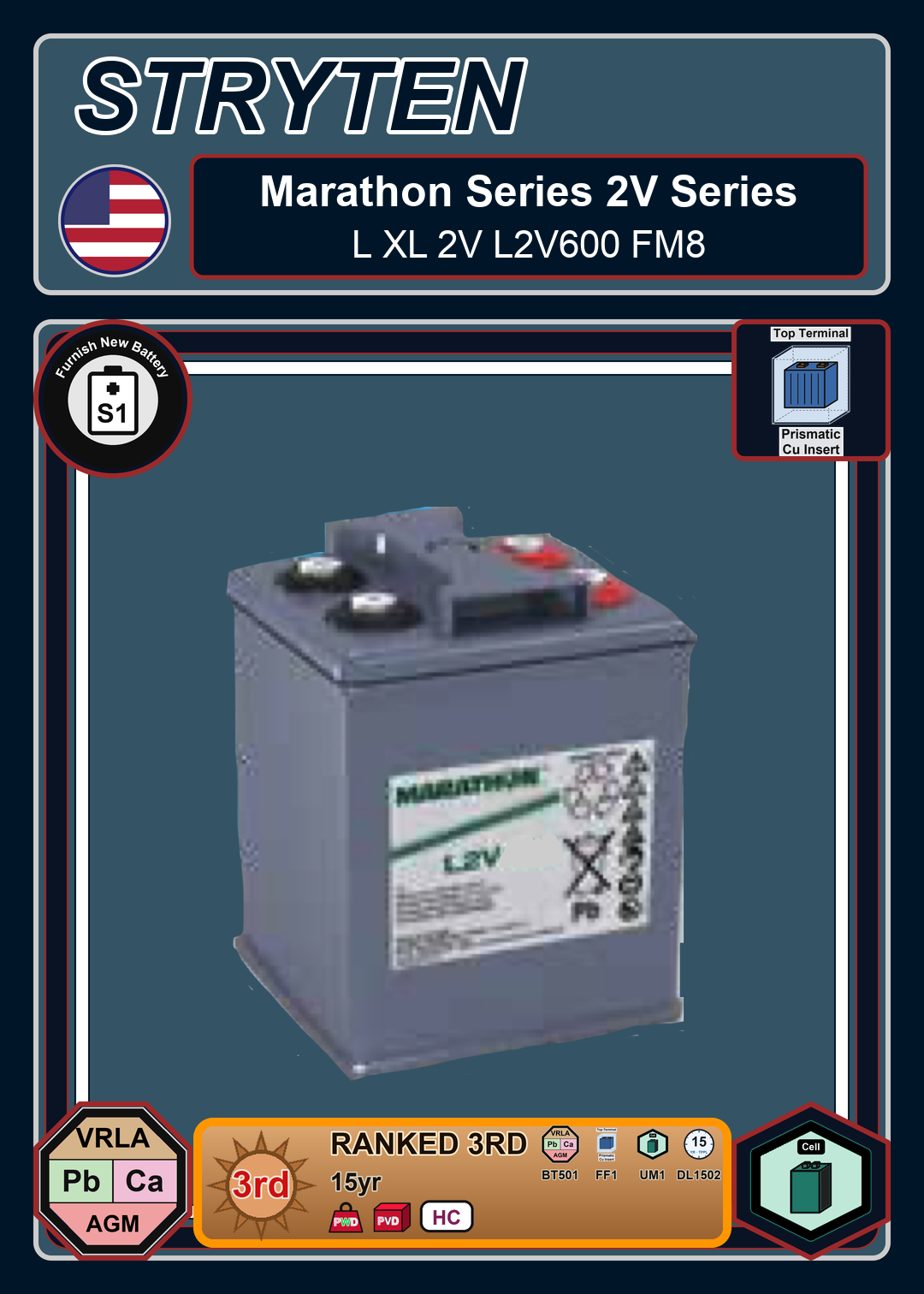 Furnish New Battery Exide Battery Marathon L XL 2V L2V600 FM8