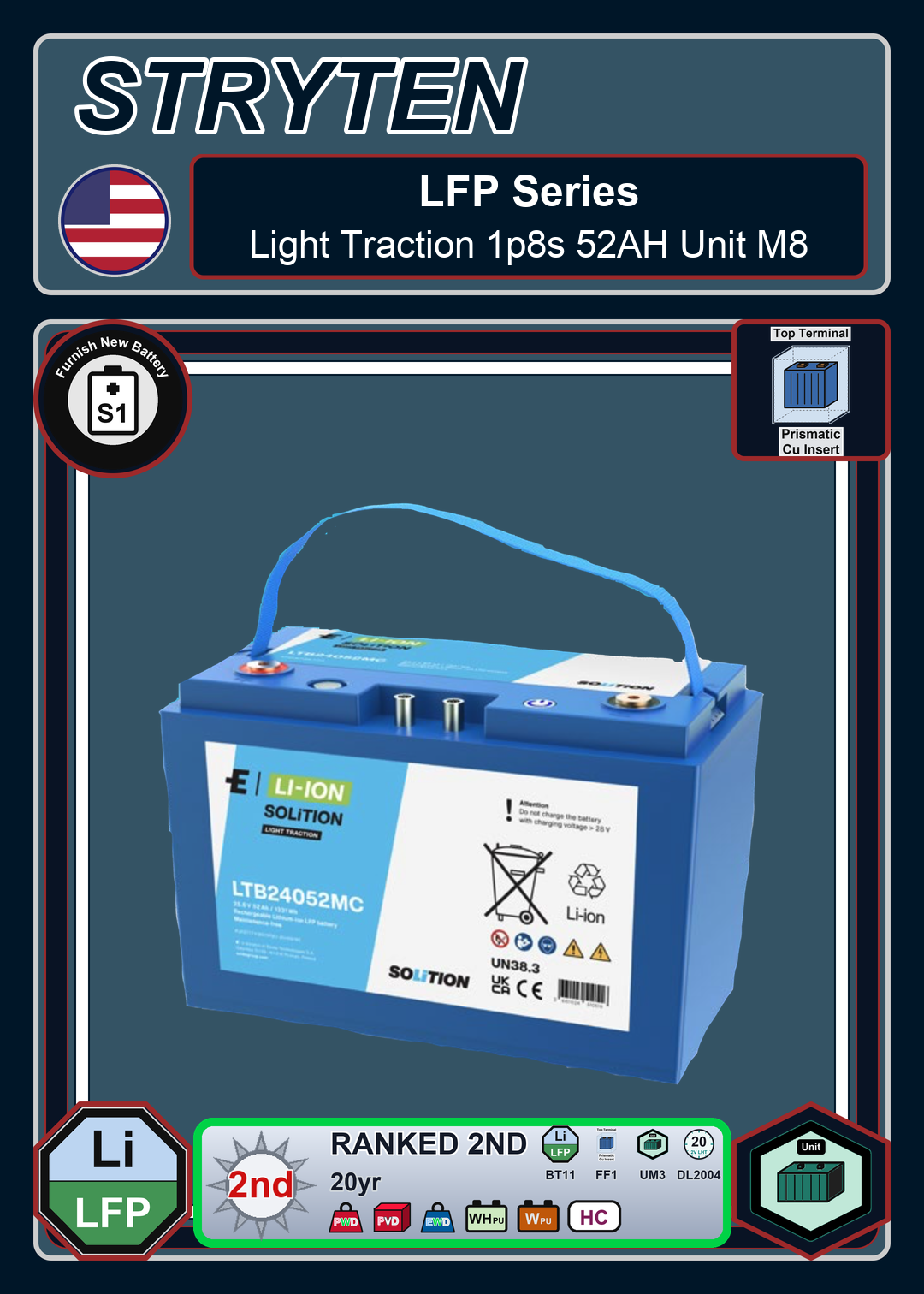Furnish New Battery Exide Battery LFP Solition Light Traction 1p8s 52AH Unit M8