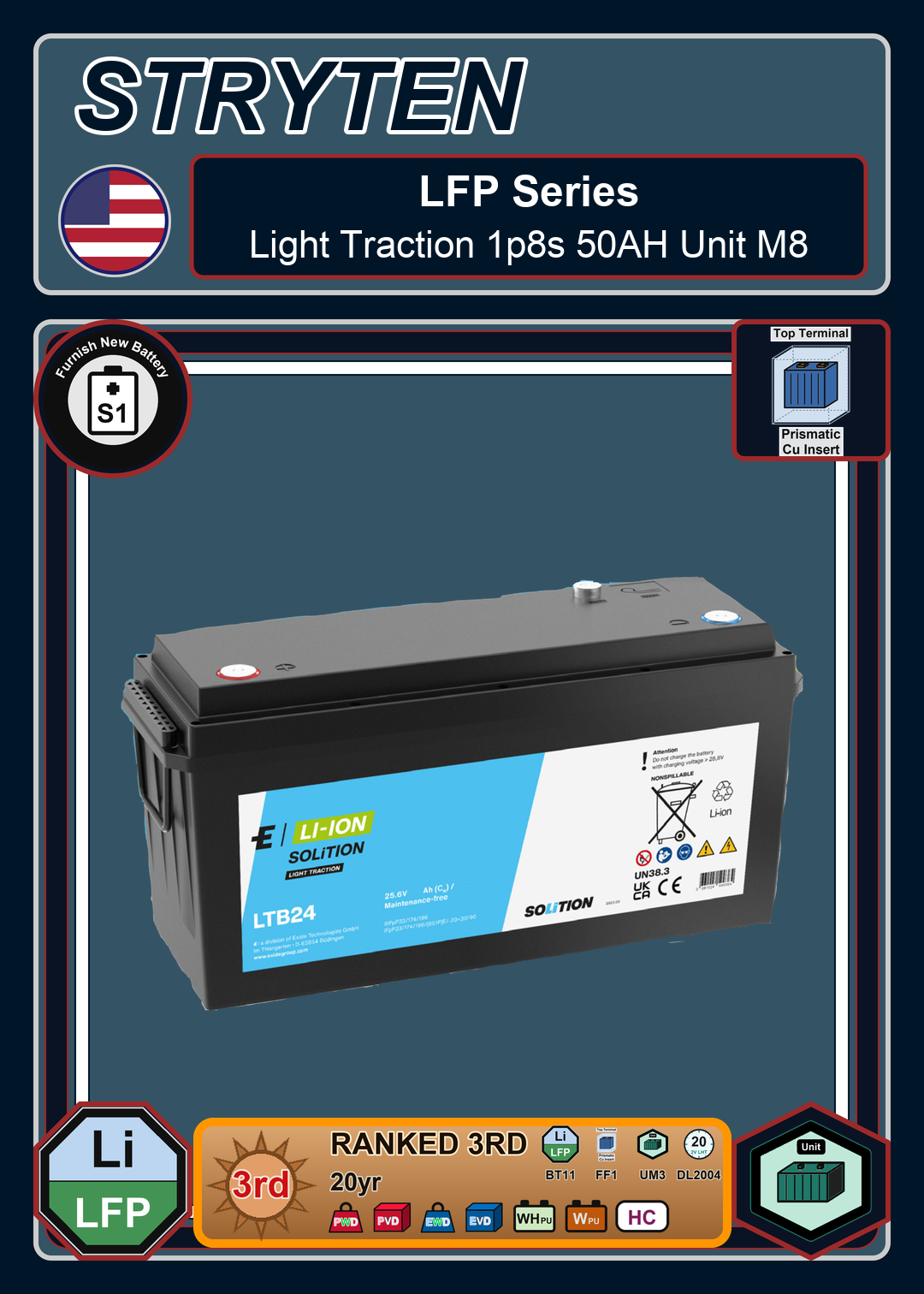 Furnish New Battery Exide Battery LFP Solition Light Traction 1p8s 50AH Unit M8