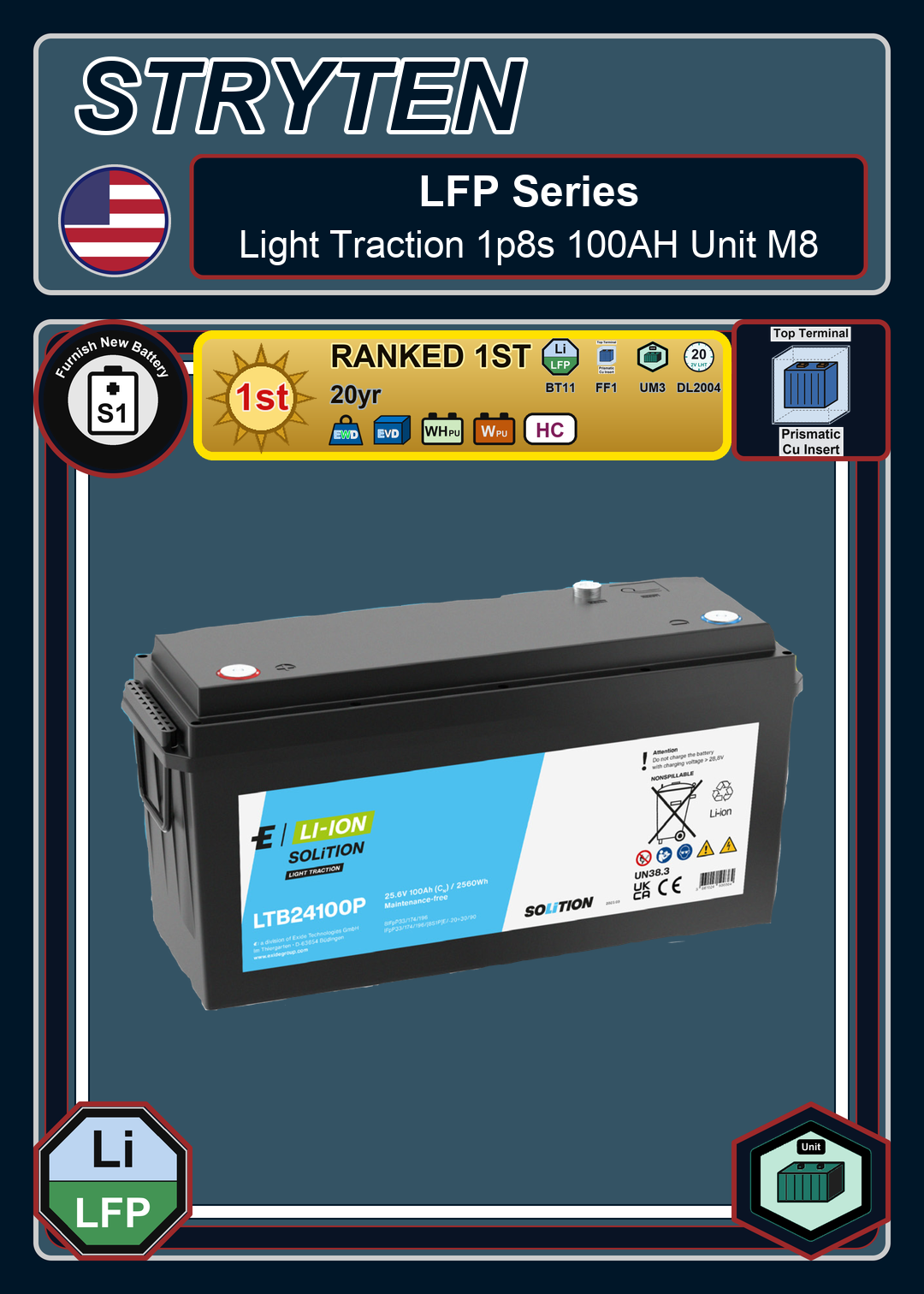 Furnish New Battery Exide Battery LFP Solition Light Traction 1p8s 100AH Unit M8