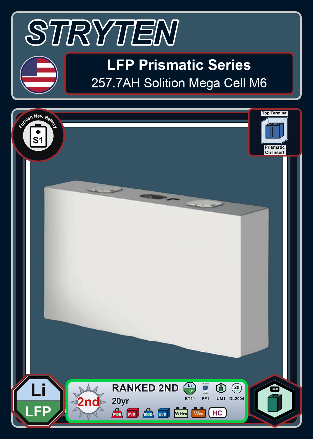 Furnish New Battery Exide Battery LFP Prismatic 257 7AH Solition Mega Cell M6