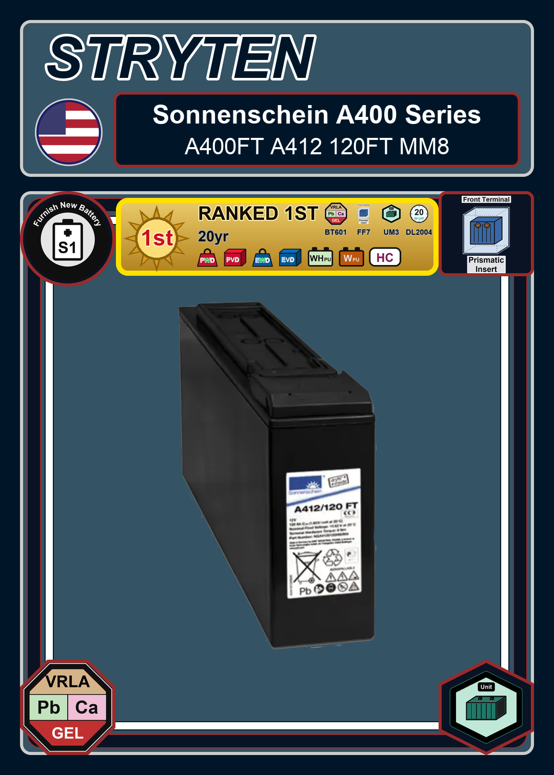 Furnish New Battery Exide Battery Sonnenschein A400FT A412 120FT MM8