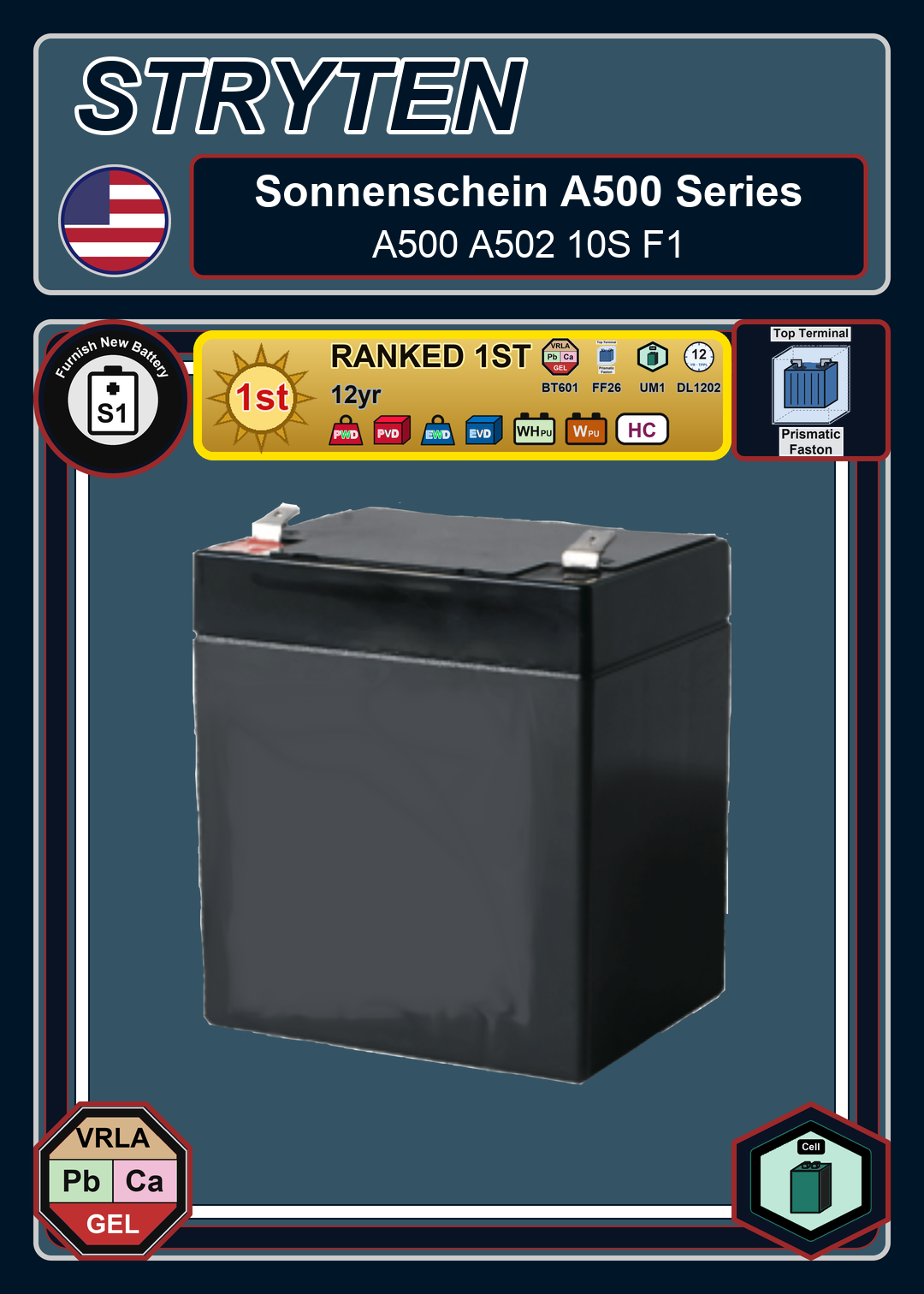 Furnish New Battery Exide Battery Sonnenschein A500 A502 10S F1