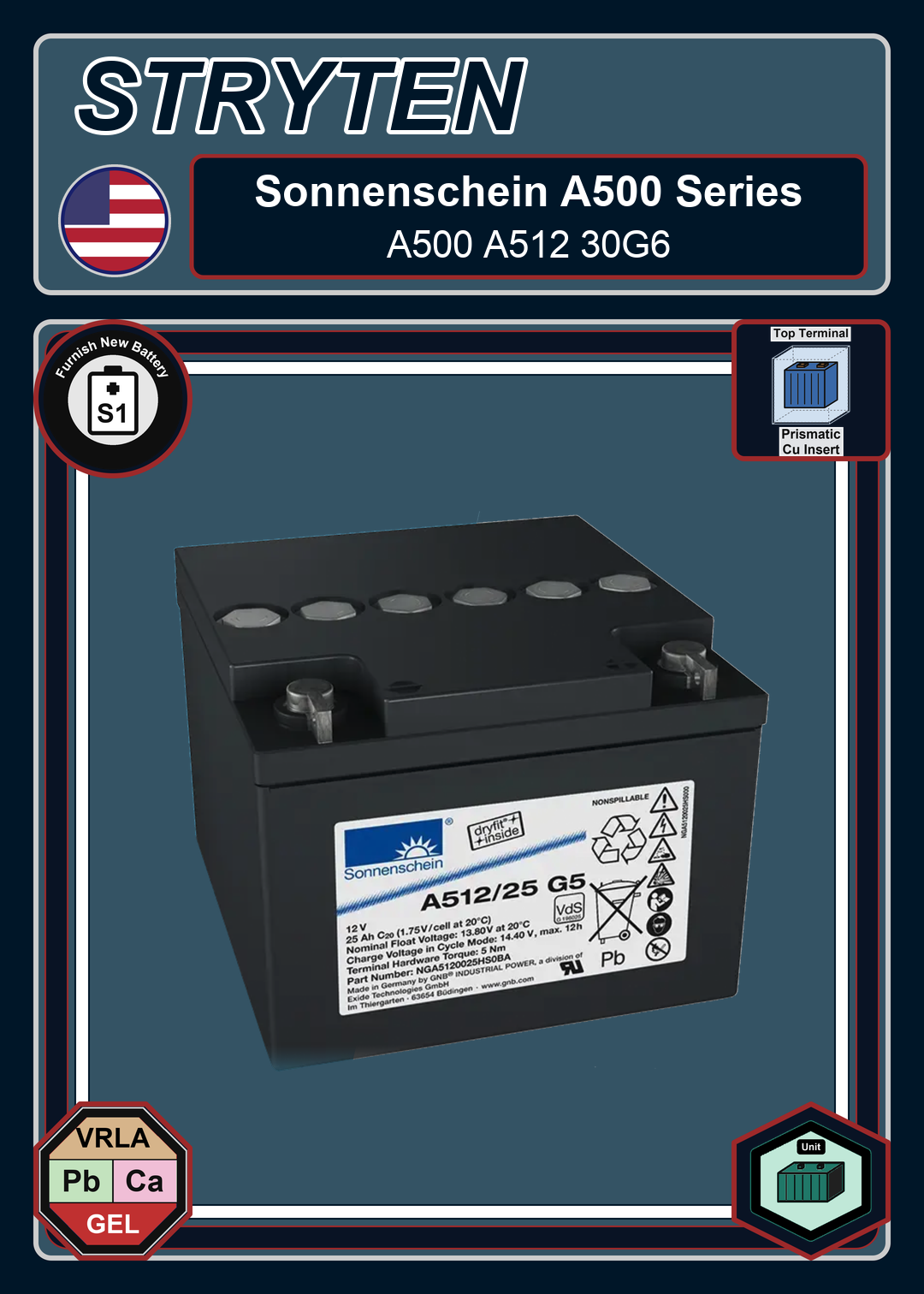 Furnish New Battery Exide Battery Sonnenschein A500 A512 30G6