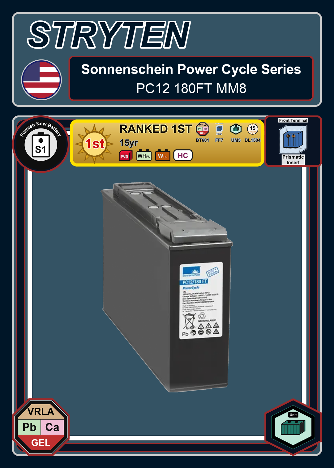 Furnish New Battery Exide Battery Sonnenschein PowerCycle PC12 180FT MM8