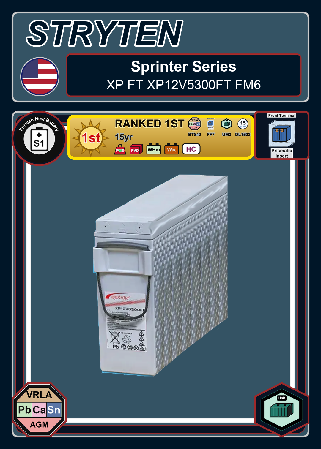 Furnish New Battery Exide Battery Sprinter XP FT XP12V5300FT FM6