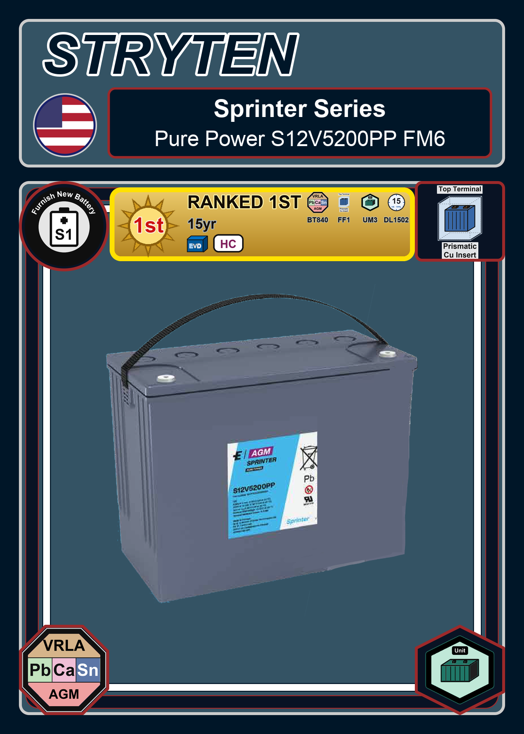 Furnish New Battery Exide Battery Sprinter Pure Power S12V5200PP FM6