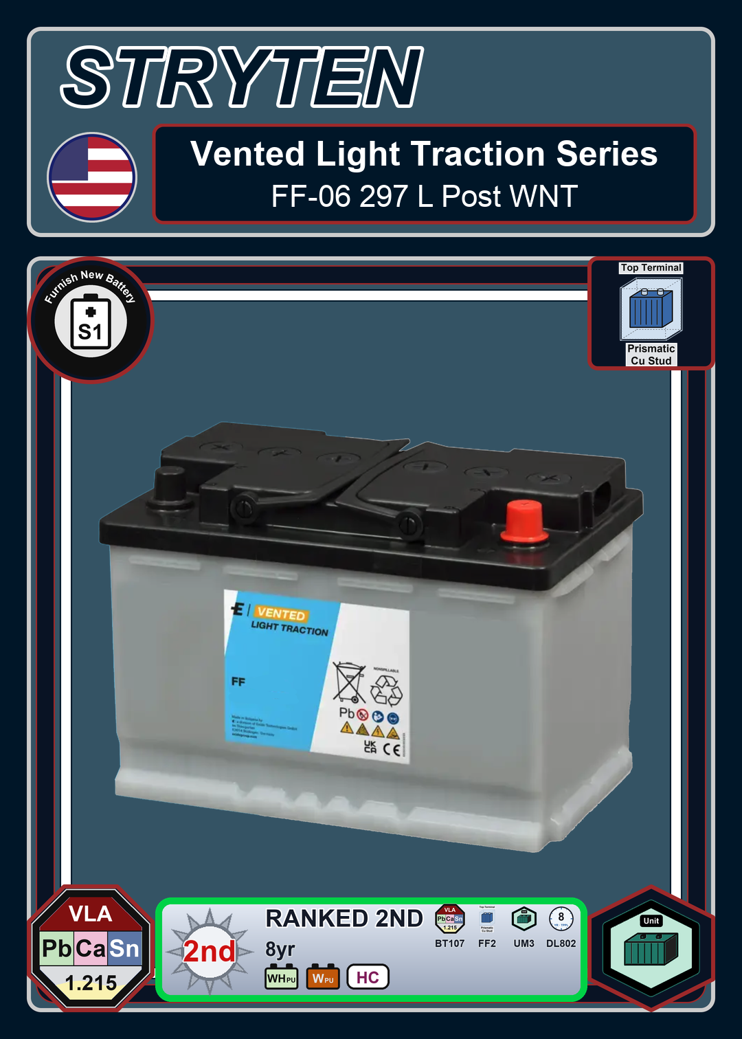 Furnish New Battery Exide Battery Vented Light Traction FF 06 297 L Post WNT