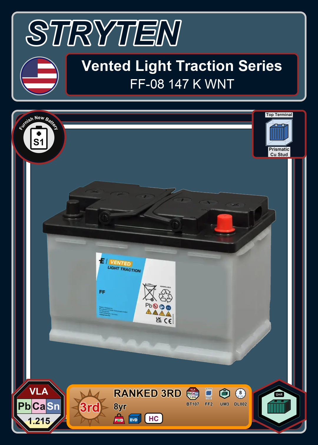 Furnish New Battery Exide Battery Vented Light Traction FF 08 147 K WNT