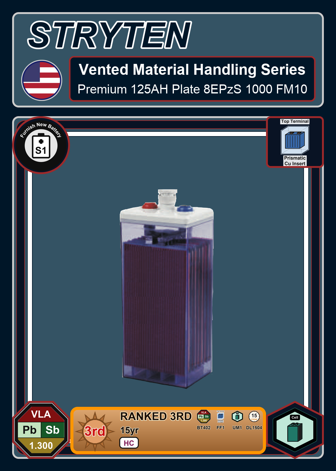 Furnish New Battery Exide Battery Vented Material Handling Premium 125AH Plate 8EPzS 1000 FM10