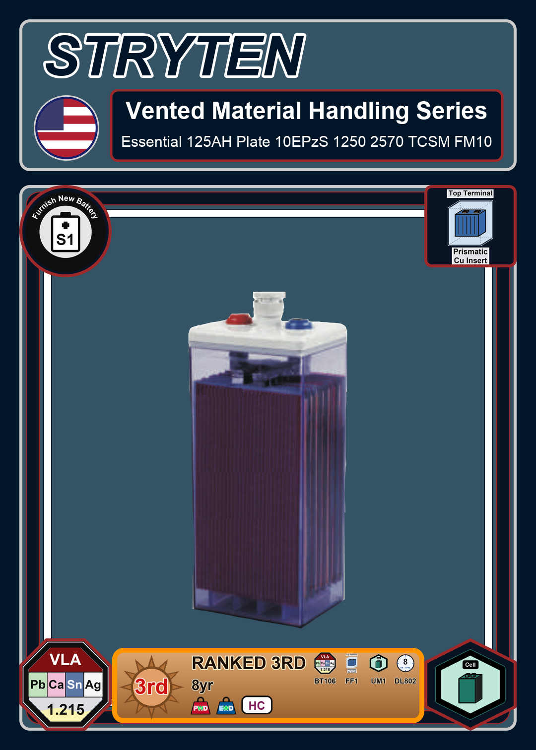 Furnish New Battery Exide Battery Vented Material Handling Essential 125AH Plate 10EPzS 1250 2570 TCSM FM10