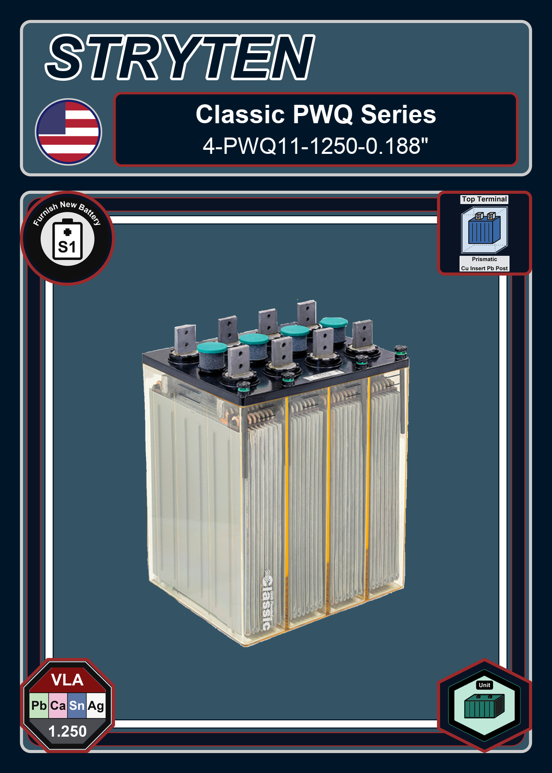 Furnish New Battery EXide GNB Classic Series 4 PWQ11 1250 0 188