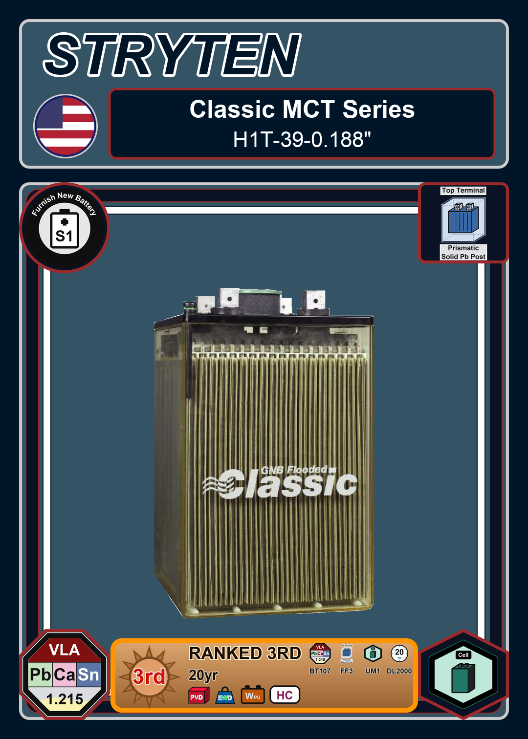 Furnish New Battery Exide GNB Classic Series H1T 39 0 188